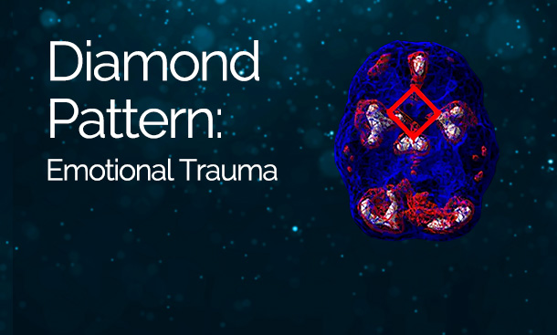 Diamond Pattern: Emotional Trauma