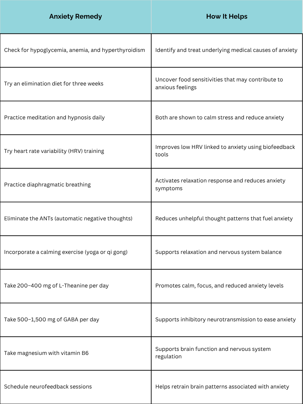 11 NATURAL SOLUTIONS FOR ANXIETY